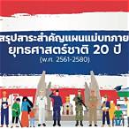 นโยบายและยุทธศาสตร์การวิจัยของชาติ 2561